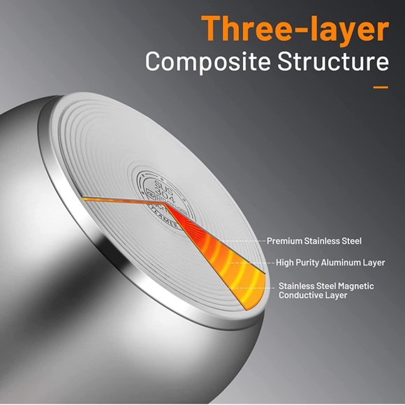 2-Layer Stainless Steel Steamer, 11” Cookware Steamer 15” x 11” x 13.5” - Picture 3 of 7